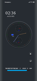 Business big dial
