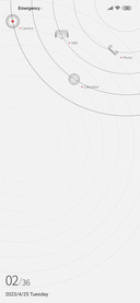 Line series