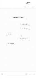 台味日韩符号上浮60