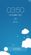SYr