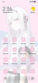 Technology Fantasy