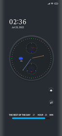 Business big dial