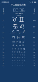 十二星语