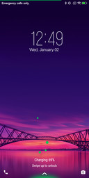 Realme V10