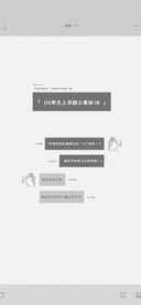 OS苹方上浮超小黑体