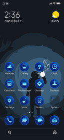Minimal Elite
