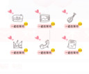 来陪我了对吗女版L