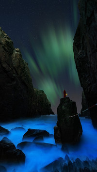 How Aurora is Produced 7