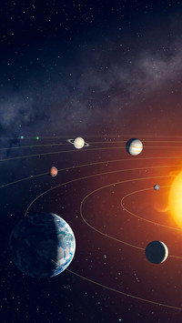 How big is the solar system16