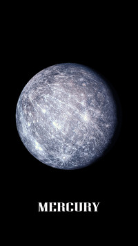Planets of the solar system