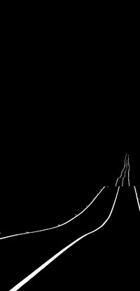Empty Road