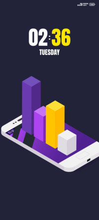 Growth Graph