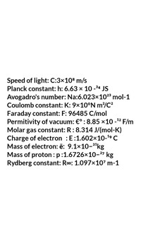 Physics Constants for Neet, physics Formulas by Waheedchalla
