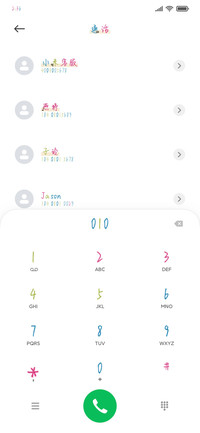 梦里曾见几度白首