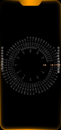 百家姓 时间轮盘