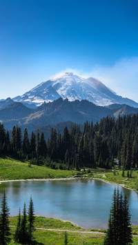 How aweinspiring is mount rainier
