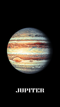 Planets of the solar system