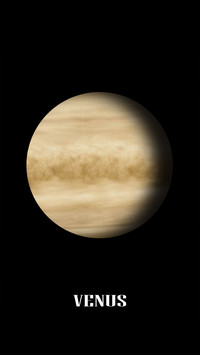 Planets of the solar system