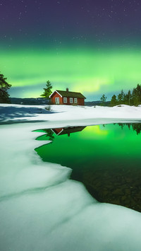 Which is better to watch the aurora