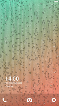  IN Raindrops