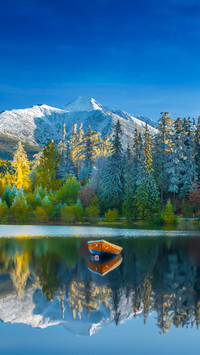 A Beautiful  Lake With A Small Wooden Boat On Snowy mountain