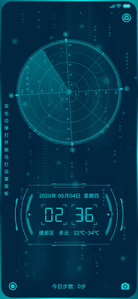 科技革命