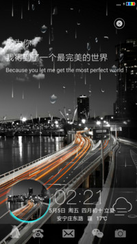 深夜的城市