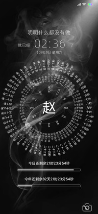 姓氏表盘