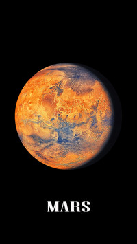 Planets of the solar system
