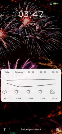 Fire works City