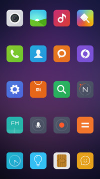 Second unofficial meet by MIUI India