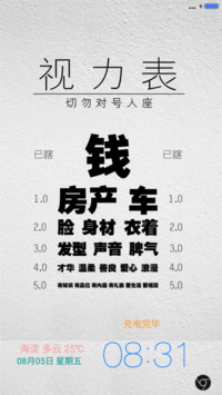 视力表