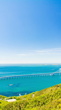 Cross sea scenery of xinghai bay bridge