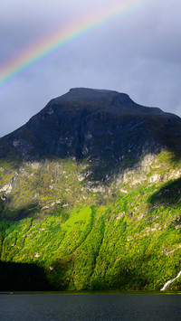 Happy country Norway 36