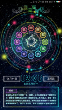 2018生肖运势