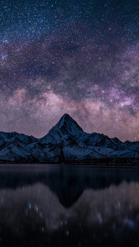 The milky way in the universe