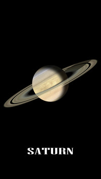Planets of the solar system
