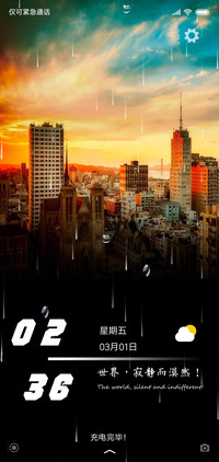 伤心城市