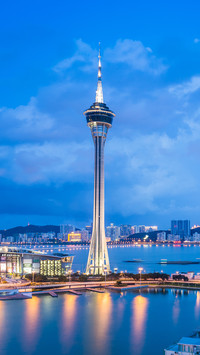 Top 10 Most Popular Places in Asia 3