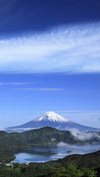 Mount fuji 3
