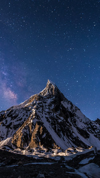The ranking of the highest peaks in each province of