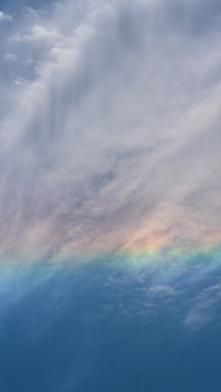 Rainbow halo, glory, and the circumhorizontal arc
