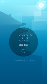 feitin weather