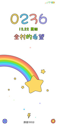我的超级主题