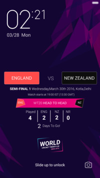  IN Cricket Twenty20