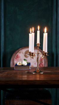 Would you choose a candlestick 20