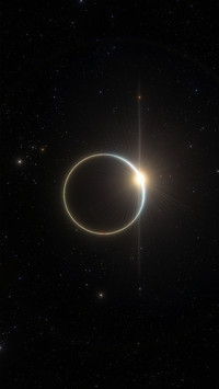 Lets have a Cloud Appreciation Eclipse 2