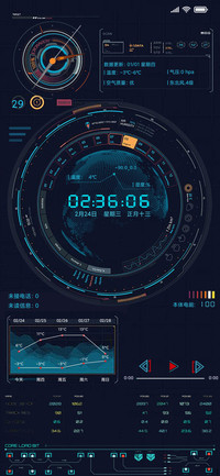 Discovery2