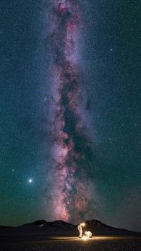 New discoveries in Optical Astronomy in China 82