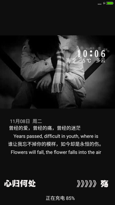 男人伤心也流泪【百变锁屏+百变桌面+数字密码+自定义文字】 preview